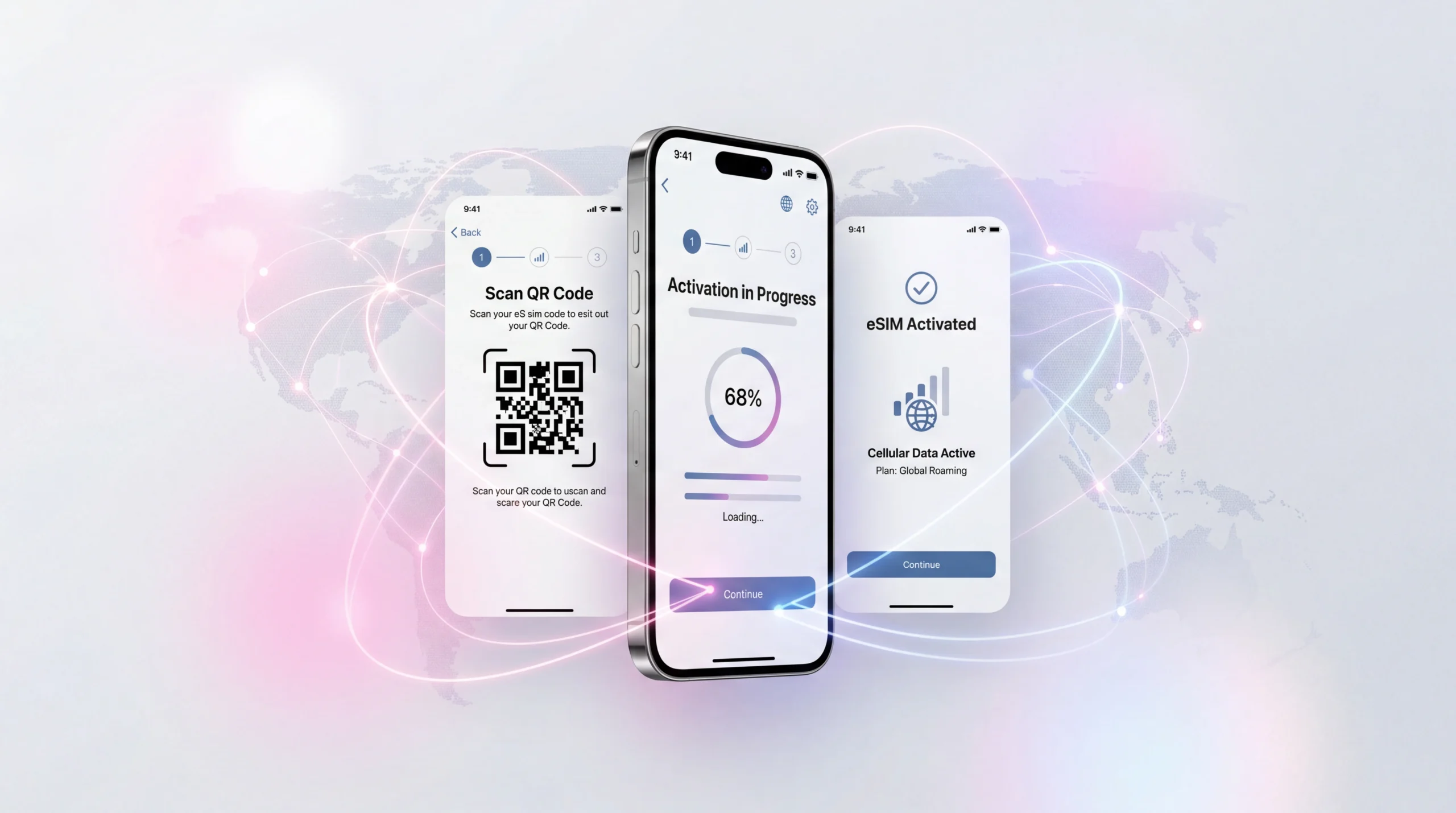 eSIM setup process showing QR code scan activation and mobile data connection on smartphone